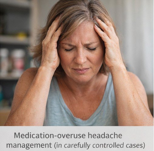 Purchase Fioricet for Medication-Overuse Headache